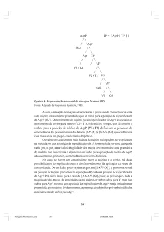 AgrP
IP = { AgrP [ TP ] }
/
/
Agr’
SU2
/
/

Agr
TP
/
/
/
/
T’
V3+T2
/
/

V2+T1 VP
/
/
V’
SU1
/
/

V1 OB
Quadro 4 - Representação estrutural do sintagma flexional (IP)
Fonte: Adaptado de Koopman e Sportiche, 1991.

Assim, a situação ótima para desencadear o processo de concordância seria
a de sujeito lexicalmente preenchido que se move para a posição de especificador
,
de AgrP (SU2). O movimento do sujeito para o especificador de AgrP associado ao
movimento do verbo para tempo (V2+T1), e do núcleo tempo, que já contém o
verbo, para a posição de núcleo de AgrP (V3+T2) definiriam o processo de
concordância. Os pesos relativos dos fatores [S-V-(X)] e [X-S-V-(X)], quase idênticos
e os mais altos do grupo, confirmam a hipótese.
Os valores relativamente mais baixos do sujeito nulo podem ser explicados
na medida em que a posição de especificador de IP é preenchida por uma categoria
vazia pro, o que, associado à fragilidade dos traços de concordância na gramática
do dialeto, não favoreceria o alçamento do verbo para a posição de núcleo de AgrP,
não ocorrendo, portanto, a concordância em forma fonética.
No caso de haver um constituinte entre o sujeito e o verbo, há duas
possibilidades de explicação para o desfavorecimento da aplicação da regra de
concordância. De um lado, pode-se pensar que, em [S-X-V-(X)], o pronome eu está
na posição de tópico, portanto em adjunção a IP, e não na posição de especificador
de AgrP. Por outro lado, para o caso de [X-S-X-V-(X)], pode-se pensar que, dada a
fragilidade dos traços de concordância no dialeto, o verbo subiu para T’ mas não
subiu para Agr’, mesmo que a posição de especificador de AgrP esteja lexicalmente
preenchida pelo sujeito. Evidentemente, a presença de advérbios pré-verbais dificulta
o movimento do verbo para Agr’.

341

Português Afro-Brasileiro.pmd

341

24/8/2009, 15:36

 