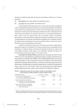 ilustram a variação na aplicação da regra de concordância verbal com a 3a pessoa
do plural.7
(5)
Eles ganha pouco. (ptg. padrão: Eles ganham pouco.)
(6)

As mulhé vai. (ptg. padrão: As mulheres vão.)

A comunidade de Cinzento apresentou o menor percentual de concordância
(13%), enquanto Rio de Contas demonstrou o maior percentual (24%). Em Helvécia,
o percentual de concordância ficou em 16%. Esses resultados fogem um pouco à
expectativa criada a partir das informações disponíveis sobre a formação de cada
uma dessas comunidades (cf. capítulo 2 deste livro): a comunidade de Helvécia,
para a qual se tem um registro direto de um passado anterior crioulizante,
apresentaria a menor frequência de aplicação da regra de concordância. Isso mostra
a complexidade de uma relação extremamente mediada entre os padrões coletivos
de comportamento linguístico de uma comunidade de fala e os processos sóciohistóricos em que esses padrões se formaram.
A análise variacionista revelou que seis fatores estruturais condicionam a
aplicação da regra de concordância na 3ª pessoa do plural nas comunidades de fala
analisadas: (i) saliência fônica; (ii) forma de indicação do plural no sujeito; (iii)
concordância nominal no SN sujeito; (iv) realização e posição do sujeito; (v)
caracterização semântica do sujeito; e (vi) tipo de verbo.
O princípio da saliência fônica, proposto para o português por Naro e Lemle
(1976) e que tem sido aplicado por praticamente todos os estudos variacionistas que
trataram desse tema (NARO, 1981; VIEIRA, 1997; MONGUILHOTT, 2001; entre outros),
serviu para explicar o curso da aquisição da regra de concordância, pois a hierarquia de
saliência foi respeitada, demonstrando que, com formas verbais que apresentam maior
diferenciação morfofonológica na oposição singular-plural, a frequência de aplicação da
regra é maior do que com formas verbais que apresentam pouca diferenciação
morfofonológica para marcar o plural, como se pode ver na Tabela 9 e na Figura 2.
Tabela 9 - Aplicação da regra de concordância verbal em comunidades rurais
afro-brasileiras isoladas segundo a variável saliência fônica
SALIÊNCIA FÔNICA

Nº DE OC. / TOTAL

FREQ.

P
.R.

1. nível baixo de saliência fônica
(ex.: sai/saem; bate/batem; fala/falam)

48/818

6%

.27

2. nível intermediário de saliência
(ex.: faz/fazem; tá/tão; bateu/bateram;
quer/querem; vai/vão; foi/foram)

158/675

23%

.69

67/213

31%

.78

3. flexão com nível alto de saliência
(ex.: quis/quiseram; fez/fizeram;
é/são; veio/vieram)

7

Todos os exemplos apresentados nesta seção são retirados da base de dados depreendida da amostra de
fala analisada. Graficamente, o sujeito será marcado pelo sublinhado e o verbo em foco estará em negrito.

350

Português Afro-Brasileiro.pmd

350

24/8/2009, 15:36

 