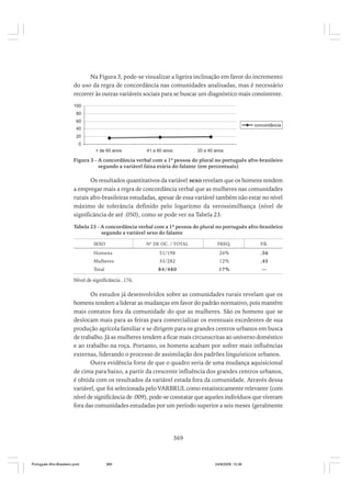 Na Figura 3, pode-se visualizar a ligeira inclinação em favor do incremento
do uso da regra de concordância nas comunidades analisadas, mas é necessário
recorrer às outras variáveis sociais para se buscar um diagnóstico mais consistente.
100
80
60

concordância

40
20
0
+ de 60 anos

41 a 60 anos

20 a 40 anos

Figura 3 - A concordância verbal com a 1ª pessoa do plural no português afro-brasileiro
segundo a variável faixa etária do falante (em percentuais)

Os resultados quantitativos da variável sexo revelam que os homens tendem
a empregar mais a regra de concordância verbal que as mulheres nas comunidades
rurais afro-brasileiras estudadas, apesar de essa variável também não estar no nível
máximo de tolerância definido pelo logaritmo da verossimilhança (nível de
significância de até .050), como se pode ver na Tabela 23.
Tabela 23 - A concordância verbal com a 1ª pessoa do plural no português afro-brasileiro
segundo a variável sexo do falante
SEXO

Nº DE OC. / TOTAL

Homens

FREQ.

P.R.

51/198

26%

.56

Mulheres

33/282

12%

.45

Total

84/480

17%

—

Nível de significância: .176.

Os estudos já desenvolvidos sobre as comunidades rurais revelam que os
homens tendem a liderar as mudanças em favor do padrão normativo, pois mantêm
mais contatos fora da comunidade do que as mulheres. São os homens que se
deslocam mais para as feiras para comercializar os eventuais excedentes de sua
produção agrícola familiar e se dirigem para os grandes centros urbanos em busca
de trabalho. Já as mulheres tendem a ficar mais circunscritas ao universo doméstico
e ao trabalho na roça. Portanto, os homens acabam por sofrer mais influências
externas, liderando o processo de assimilação dos padrões linguísticos urbanos.
Outra evidência forte de que o quadro seria de uma mudança aquisicional
de cima para baixo, a partir da crescente influência dos grandes centros urbanos,
é obtida com os resultados da variável estada fora da comunidade. Através dessa
variável, que foi selecionada pelo VARBRUL como estatisticamente relevante (com
nível de significância de .009), pode-se constatar que aqueles indivíduos que viveram
fora das comunidades estudadas por um período superior a seis meses (geralmente

369

Português Afro-Brasileiro.pmd

369

24/8/2009, 15:36

 