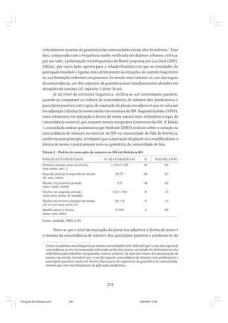 virtualmente ausente da gramática das comunidades rurais afro-brasileiras.7 Esse
fato, comparado com a frequência média verificada em dialetos urbanos, reforça,
por um lado, a polarização sociolinguística do Brasil proposta por Lucchesi (2001,
2002a); por outro lado, aponta para a relação histórica em que as variedades do
português brasileiro ligadas mais diretamente às situações de contato linguístico
na sua formação sofreram um processo de erosão mais intenso no uso das regras
de concordância, um dos aspectos da gramática mais imediatamente afetados em
situações de contato (cf. capítulo 3 deste livro).
Já no nível da estrutura linguística, verifica-se um interessante paralelo,
quando se comparam os índices de concordância de número dos predicativos e
particípios passivos com o grau de marcação do plural em adjetivos que se colocam
em adjunção à direita do nome núcleo na estrutura do SN. Segundo Lobato (1994),
esses elementos em adjunção à direita do nome seriam mais refratários à regra de
concordância nominal, por estarem menos integrados à estrutura do SN. A Tabela
1, extraída da análise quantitativa que Andrade (2003) realizou sobre a variação na
concordância de número no interior do SN na comunidade de fala de Helvécia,
confirma esse princípio, revelando que a marcação do plural nos modificadores à
direita do nome é praticamente nula na gramática da comunidade de fala.
Tabela 1 - Padrão de marcação do número no SN em Helvécia-BA
POSIÇÃO DO CONSTITUINTE

Nº DE OCORRÊNCIAS

%

PESO RELATIVO

1.154/1.196

96

.94

25/37

68

.67

Núcleo em primeira posição
(mais cereais miúdo)

3/8

38

.62

Núcleo em segunda posição
(essas festa mesmo de aruanda)

116/1.434

8

.15

10/115

9

.12

2/103

2

.00

Primeira posição antes do núcleo
(tem muitos ano...)
Segunda posição à esquerda do núcleo
(do meus irmão)

Núcleo em terceira posição em diante
(Aí só esses meus primo aí)
Modificadores à direita
(umas coisa velha)

Fonte: Andrade, 2003, p.94.

Note-se que o nível de marcação do plural nos adjetivos à direita do nome é
o mesmo da concordância de número dos particípios passivos e predicativos do
7

Como as análises sociolinguísticas dessas comunidades têm indicado que o uso das regras de
concordância se tem incrementado sobretudo na fala dos jovens, em função do deslocamento dos
indivíduos para trabalhar nos grandes centros urbanos, da ação dos meios de comunicação de
massa e da escola, é possível que o uso da regra de concordância de número com predicativos e
particípios passivos venha em breve a fazer parte do repertório da gramática da comunidade,
mesmo que com uma frequência de aplicação ainda baixa.

378

Português Afro-Brasileiro.pmd

378

24/8/2009, 15:36

 
