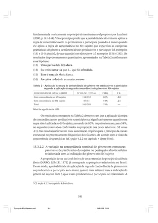fundamentada teoricamente no princípio da coesão estrutural proposto por Lucchesi
(2000, p.141-144).8 Esse princípio prediz que a probabilidade de o falante aplicar a
regra de concordância com os predicativos e particípios passados é maior quando
ele aplica a regra de concordância no SN sujeito que especifica as categorias
gramaticais de gênero e de número desses predicativos e particípios (cf. exemplos
(13) e (14) abaixo), do que quando isso não ocorre (cf. exemplos (15) e (16)). Os
resultados do processamento quantitativo, apresentados na Tabela 2 confirmaram
essa hipótese.
(13) Uma perna dela ficô dura.
(14)

Eu tenho uma tia que é... que foi ofendido.

(15)

Esse é neta de Maria Santa.

(16)

As coisa tudo inda era mais custoso.

Tabela 2 - Aplicação da regra de concordância de gênero em predicativos e particípios
segundo a aplicação da regra de concordância de gênero no SN sujeito
CONCORDÂNCIA NO SN SUJEITO

Nº DE OC. / TOTAL

FREQ.

P R.
.

Com concordância no SN sujeito

154/192

80%

.52

Sem concordância no SN sujeito

07/13

54%

.21

161/205

79%

—

Total

Nível de significância: .039.

Os resultados constantes na Tabela 2 demonstram que a aplicação da regra
de concordância com predicativos e particípios cai significativamente quando essa
regra não é aplicada no SN sujeito; passando de 80%, no primeiro caso, para 54%,
no segundo (resultados confirmados na proporção dos pesos relativos: .52 versus
.21). Tais resultados fornecem mais sustentação empírica para o princípio da coesão
estrutural no processamento linguístico dos falantes, de acordo com a visão da
concorrência de gramáticas (cf. seção 4.2.2 no capítulo 4 deste livro).

15.3.2.2 A variação na concordância nominal de gênero em estruturas
passivas e de predicativo do sujeito no português afro-brasileiro
relacionada com a indicação do gênero no SN sujeito
A proposição dessa variável deriva de uma extensão do princípio da saliência
fônica (NARO; LEMLE, 1976) já consagrado na pesquisa variacionista no Brasil.
Desse modo, a probabilidade de aplicação da regra de concordância de gênero com
os predicativos e particípios seria maior, quanto mais saliente fosse a indicação do
gênero no sujeito com o qual esses predicativos e particípios se relacionam. A
8

Cf. seção 4.2.2 no capítulo 4 deste livro.

381

Português Afro-Brasileiro.pmd

381

24/8/2009, 15:36

 