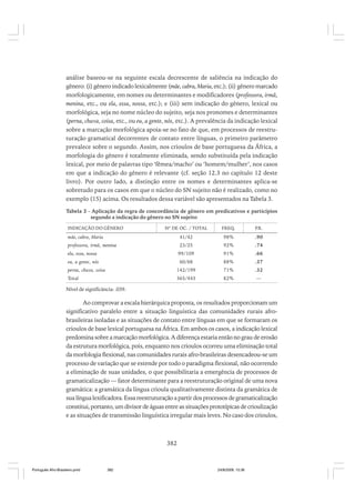 análise baseou-se na seguinte escala decrescente de saliência na indicação do
gênero: (i) gênero indicado lexicalmente (mãe, cabra, Maria, etc.); (ii) gênero marcado
morfologicamente, em nomes ou determinantes e modificadores (professora, irmã,
menina, etc., ou ela, essa, nossa, etc.); e (iii) sem indicação do gênero, lexical ou
morfológica, seja no nome núcleo do sujeito, seja nos pronomes e determinantes
(perna, chuva, coisa, etc., ou eu, a gente, nós, etc.). A prevalência da indicação lexical
sobre a marcação morfológica apoia-se no fato de que, em processos de reestruturação gramatical decorrentes de contato entre línguas, o primeiro parâmetro
prevalece sobre o segundo. Assim, nos crioulos de base portuguesa da África, a
morfologia do gênero é totalmente eliminada, sendo substituída pela indicação
lexical, por meio de palavras tipo ‘fêmea/macho’ ou ‘homem/mulher’, nos casos
em que a indicação do gênero é relevante (cf. seção 12.3 no capítulo 12 deste
livro). Por outro lado, a distinção entre os nomes e determinantes aplica-se
sobretudo para os casos em que o núcleo do SN sujeito não é realizado, como no
exemplo (15) acima. Os resultados dessa variável são apresentados na Tabela 3.
Tabela 3 - Aplicação da regra de concordância de gênero em predicativos e particípios
segundo a indicação do gênero no SN sujeito
INDICAÇÃO DO GÊNERO

Nº DE OC. / TOTAL

FREQ.

P
.R.

41/42

98%

.90

23/25

92%

.74

99/109

91%

.66

mãe, cabra, Maria
professora, irmã, menina
ela, essa, nossa

60/68

88%

.37

perna, chuva, coisa

142/199

71%

.32

Total

365/443

82%

—

eu, a gente, nós

Nível de significância: .039.

Ao comprovar a escala hierárquica proposta, os resultados proporcionam um
significativo paralelo entre a situação linguística das comunidades rurais afrobrasileiras isoladas e as situações de contato entre línguas em que se formaram os
crioulos de base lexical portuguesa na África. Em ambos os casos, a indicação lexical
predomina sobre a marcação morfológica. A diferença estaria então no grau de erosão
da estrutura morfológica, pois, enquanto nos crioulos ocorreu uma eliminação total
da morfologia flexional, nas comunidades rurais afro-brasileiras desencadeou-se um
processo de variação que se estende por todo o paradigma flexional, não ocorrendo
a eliminação de suas unidades, o que possibilitaria a emergência de processos de
gramaticalização — fator determinante para a reestruturação original de uma nova
gramática: a gramática da língua crioula qualitativamente distinta da gramática de
sua língua lexificadora. Essa reestruturação a partir dos processos de gramaticalização
constitui, portanto, um divisor de águas entre as situações prototípicas de crioulização
e as situações de transmissão linguística irregular mais leves. No caso dos crioulos,

382

Português Afro-Brasileiro.pmd

382

24/8/2009, 15:36

 
