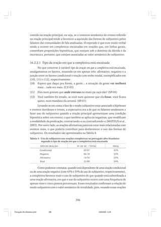 contido na oração principal, ou seja, se o contexto semântico do evento referido
na oração principal tende a favorecer a aquisição das formas de subjuntivo pelos
falantes das comunidades de fala analisadas. O esperado é que esse modo verbal
tenda a ocorrer em completivas encaixadas em orações que, em linhas gerais,
contenham proposições hipotéticas, que estejam sob o domínio da dúvida e da
incerteza e, portanto, que estejam associadas ao valor semântico do subjuntivo.

16.2.2.1 Tipo da oração em que a completiva está encaixada
No que concerne à variável tipo da oração em que a completiva está encaixada,
amalgamamos os fatores, reunindo-os em apenas três: afirmativo, negativo e a
junção entre os fatores condicional e oração com verbo modal, exemplificados em
(10), (11) e (12), respectivamente:
(10) Espero que daqui pra frente, a gente... a situação da gente vai melhorá
mais... cada vez mais. (CZ-03)
(11)

Eles num gostam que ande entrano no mato pa caçá não? (SP-04)

(12)

Você também foi errado, se você num quisesse que ela fosse, você ficava
queto, num mandava ela arrumá. (SP-01)

Levando-se em conta o fato de o modo subjuntivo estar associado a hipóteses
e eventos duvidosos e irreais, a expectativa era a de que os falantes tendessem a
fazer uso do subjuntivo quando a oração principal apresentasse uma condição
hipotética sobre um evento; o que também se aplica às negativas, que modificam
a modalidade da predicação, contrariando-a ou contradizendo-a (MATEUS et al.,
2003). Por outro lado, as orações afirmativas parecem estar mais relacionadas com
eventos reais, o que poderia contribuir para desfavorecer o uso das formas do
subjuntivo. Os resultados são apresentados na Tabela 4.
Tabela 4 - Uso do subjuntivo nas orações completivas no português afro-brasileiro
segundo o tipo de oração em que a completiva está encaixada
TIPO DE ORAÇÃO

Nº DE OC. / TOTAL

FREQ.

03/07

43%

Condicional
Negativa

06/18

33%

Afirmativa

14/55

25%

Total

23/80

29%

Como podemos constatar, quando está dependente de uma oração condicional
ou de uma oração negativa (com 43% e 33% de uso do subjuntivo, respectivamente),
a completiva favorece mais o uso do subjuntivo do que quando está subordinada a
uma oração afirmativa, em que o uso do subjuntivo ocorre com uma frequência de
apenas vinte e cinco pontos percentuais. Esses resultados confirmam a relação do
modo subjuntivo com o valor semântico de irrealidade, pois, estando essas orações

396

Português Afro-Brasileiro.pmd

396

24/8/2009, 15:36

 