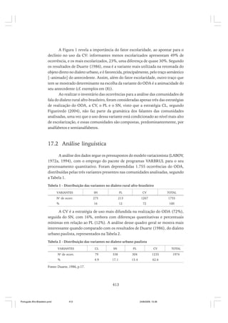 O portugues afro brasileiro