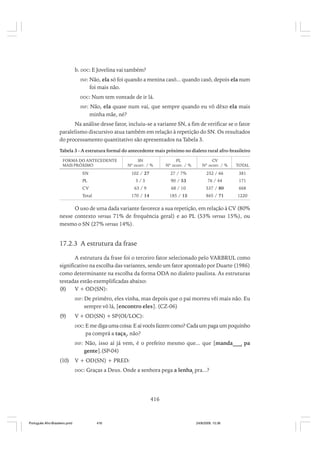 O portugues afro brasileiro