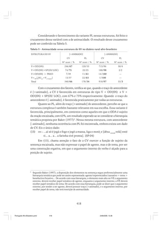 O portugues afro brasileiro