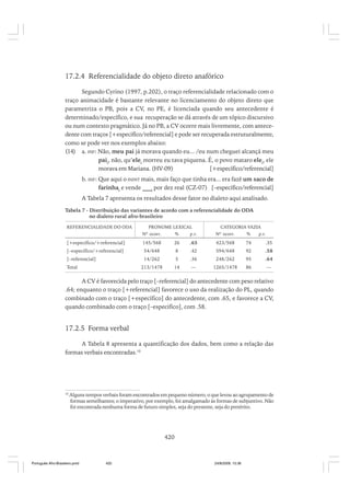 O portugues afro brasileiro