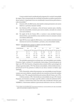 O portugues afro brasileiro