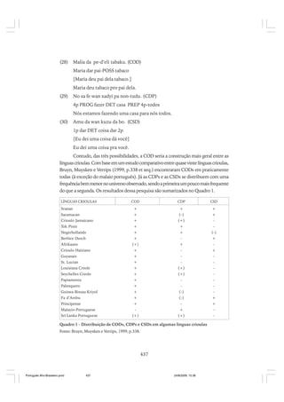 O portugues afro brasileiro