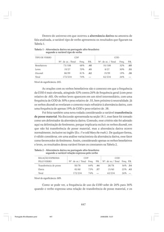 O portugues afro brasileiro