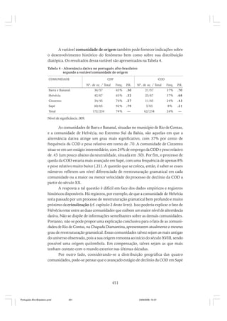 O portugues afro brasileiro