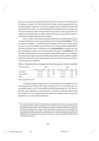 O portugues afro brasileiro