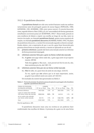 O portugues afro brasileiro