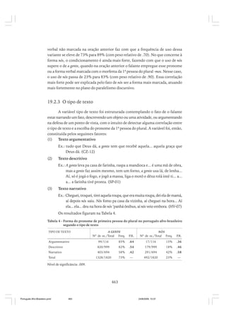 O portugues afro brasileiro