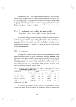 O portugues afro brasileiro