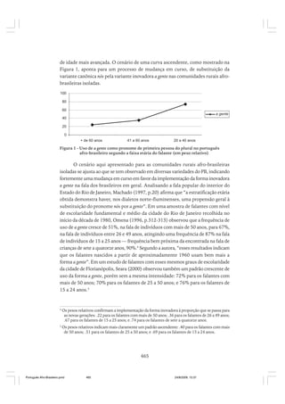 O portugues afro brasileiro