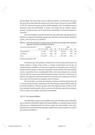 O portugues afro brasileiro