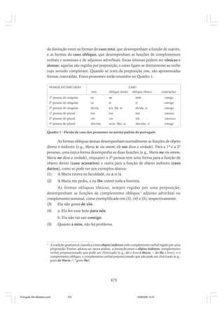 O portugues afro brasileiro