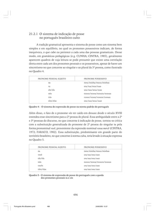 O portugues afro brasileiro