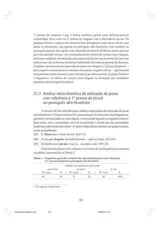 O portugues afro brasileiro