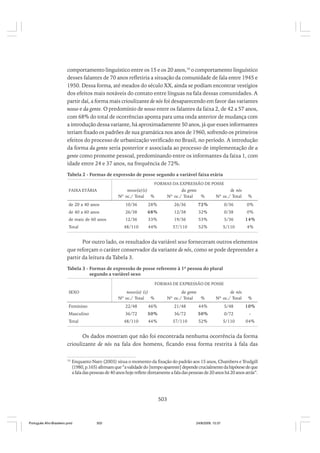 O portugues afro brasileiro