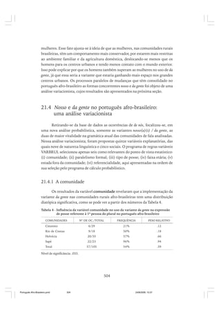 O portugues afro brasileiro