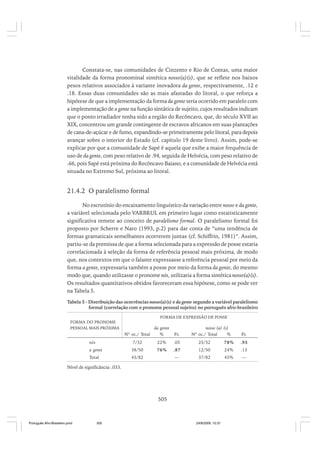 O portugues afro brasileiro