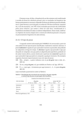 O portugues afro brasileiro