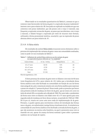 O portugues afro brasileiro