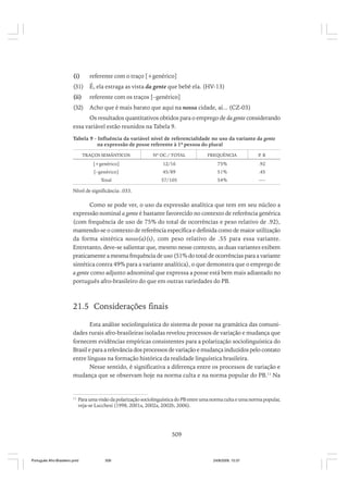 O portugues afro brasileiro