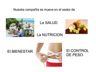 Nuestra compañía se mueve en el sector de   La SALUD El CONTROL DE PESO El BIENESTAR La NUTRICION 