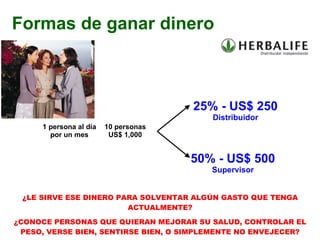 1 persona al día por un mes 25% - US$ 250 Distribuidor 50% - US$ 500 Supervisor 10 personas US$ 1,000 ¿LE SIRVE ESE DINERO PARA SOLVENTAR ALGÚN GASTO QUE TENGA ACTUALMENTE? ¿CONOCE PERSONAS QUE QUIERAN MEJORAR SU SALUD, CONTROLAR EL PESO, VERSE BIEN, SENTIRSE BIEN, O SIMPLEMENTE NO ENVEJECER? Formas de ganar dinero 