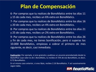 Plan de Compensación
6- Por compras que tu realices de BonoMatics entre los días 11
y 15 de cada mes, recibes un 6% extra ...