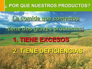 ¿ POR QUE NUESTROS PRODUCTOS?

  La comida que comemos
tiene dos graves problemas:
  1. TIENE EXCESOS
  2. TIENE DEFICIENCIAS

                              11
 