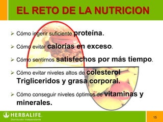 EL RETO DE LA NUTRICION

 Cómo ingerir suficiente proteína.

 Cómo evitar calorías   en exceso.
 Cómo sentirnos satisfechos    por más tiempo.
 Cómo evitar niveles altos de colesterol
  Trigliceridos y grasa corporal.
 Cómo conseguir niveles óptimos de vitaminas   y
  minerales.
                                                    15
 
