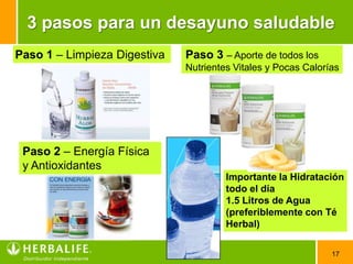 3 pasos para un desayuno saludable
Paso 1 – Limpieza Digestiva   Paso 3 – Aporte de todos los
                              Nutrientes Vitales y Pocas Calorías




 Paso 2 – Energía Física
 y Antioxidantes
                                       Importante la Hidratación
                                       todo el día
                                       1.5 Litros de Agua
                                       (preferiblemente con Té
                                       Herbal)

                                                               17
 