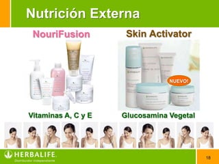 Nutrición Externa
 NouriFusion          Skin Activator



                                 NUEVO!




Vitaminas A, C y E   Glucosamina Vegetal




                                           18
 