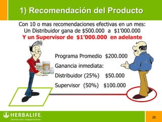 1) Recomendación del Producto
Con 10 o mas recomendaciones efectivas en un mes:
  Un Distribuidor gana de $500.000 a $1’000.000
 Y un Supervisor de $1’000.000 en adelante


             Programa Promedio $200.000
             Dos formas de Iniciar
             Ganancia inmediata:
             Como Distribuidor
             Distribuidor (25%)        25%
                                    $50.000
              Como Supervisor (Mayorista) 50%
             Supervisor (50%) $100.000




                                                    26
 