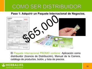 Paso 1: Adquirir un Paquete Internacional de Negocios.




El Paquete Internacional PROMO contiene: Aplicación como
distribuidor (licencia de Distribución), Manual de la Carrera,
catálogo de productos, botón, y lista de precios.

                                                                 33
 