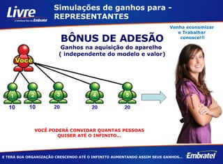BÔNUS DE ADESÃO Ganhos na aquisição do aparelho  ( independente do modelo e valor) VOCÊ PODERÁ CONVIDAR QUANTAS PESSOAS QUISER ATÉ O INFINITO... Simulações de ganhos para - REPRESENTANTES Venha economizar  e Trabalhar  conosco!!! E TERÁ SUA ORGANIZAÇÃO CRESCENDO ATÉ O INFINITO AUMENTANDO ASSIM SEUS GANHOS... 