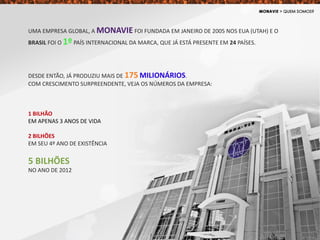 UMA EMPRESA GLOBAL, A MONAVIE FOI FUNDADA EM JANEIRO DE 2005 NOS EUA (UTAH) E O
BRASIL FOI O 1ºPAÍS INTERNACIONAL DA MARCA, QUE JÁ ESTÁ PRESENTE EM 24 PAÍSES.
DESDE ENTÃO, JÁ PRODUZIU MAIS DE 175 MILIONÁRIOS.
COM CRESCIMENTO SURPREENDENTE, VEJA OS NÚMEROS DA EMPRESA:
1 BILHÃO
EM APENAS 3 ANOS DE VIDA
2 BILHÕES
EM SEU 4º ANO DE EXISTÊNCIA
5 BILHÕES
NO ANO DE 2012
 