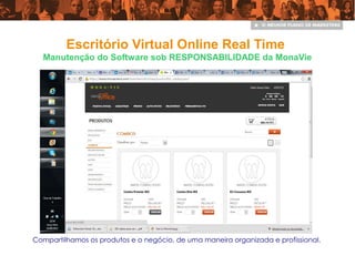 Escritório Virtual Online Real Time
Manutenção do Software sob RESPONSABILIDADE da MonaVie
Compartilhamos os produtos e o negócio, de uma maneira organizada e profissional.
 