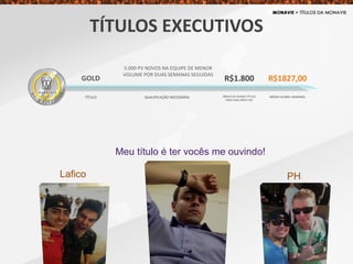 TÍTULOS EXECUTIVOS
GOLD
5.000 PV NOVOS NA EQUIPE DE MENOR
VOLUME POR DUAS SEMANAS SEGUIDAS
R$1827,00R$1.800
TÍTULO QUALIFICAÇÃO NECESSÁRIA MÉDIA GLOBAL SEMANALBÔNUS DE AVANÇO TÍTULO
PAGO UMA ÚNICA VEZ
Lafico PH
Meu título é ter vocês me ouvindo!
 