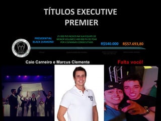 PRESIDENTIAL
BLACK DIAMOND
25.000 PVS NOVOS NA SUA EQUIPE DE
MENOR VOLUME E 400.000 PV DE PEAR
POR 4 SEMANAS CONSECUTIVAS
R$57.693,80
TÍTULO QUALIFICAÇÃO NECESSÁRIA MÉDIA GLOBAL SEMANAL
R$540.000
BÔNUS DE AVANÇO TÍTULO
PAGO UMA ÚNICA VEZ
TÍTULOS EXECUTIVE
PREMIER
Caio Carneiro e Marcus Clemente Falta você!
 