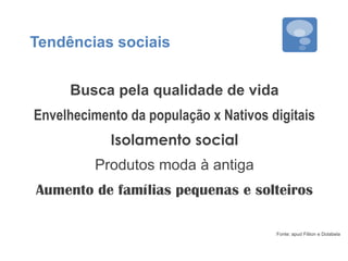 Tendências sociais
Busca pela qualidade de vida
Envelhecimento da população x Nativos digitais
Isolamento social
Produtos moda à antiga
Aumento de famílias pequenas e solteiros
Fonte: apud Fillion e Dolabela
 