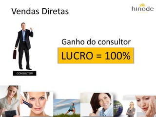 Vendas Diretas


             Ganho do consultor
             LUCRO = 100%
 CONSULTOR
 