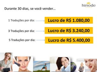 Durante 30 dias, se você vender...


  1 Traduções por dia:      Lucro de R$ 1.080,00

  3 Traduções por dia:      Lucro de R$ 3.240,00
  5 Traduções por dia:       Lucro de R$ 5.400,00
 