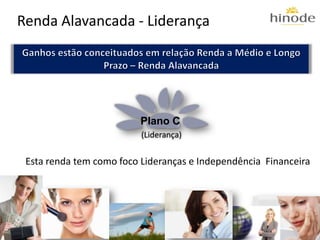 Renda Alavancada - Liderança




                          Plano C
                          (Liderança)


 Esta renda tem como foco Lideranças e Independência Financeira
 