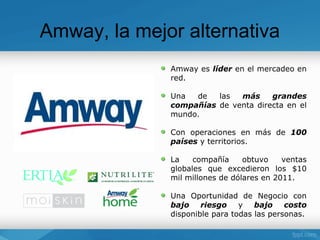 Amway, la mejor alternativa
              Amway es líder en el mercadeo en
              red.

              Una  de   las  más     grandes
              compañías de venta directa en el
              mundo.

              Con operaciones en más de 100
              países y territorios.

              La    compañía     obtuvo    ventas
              globales que excedieron los $10
              mil millones de dólares en 2011.

              Una Oportunidad de Negocio con
              bajo riesgo       y   bajo costo
              disponible para todas las personas.
 