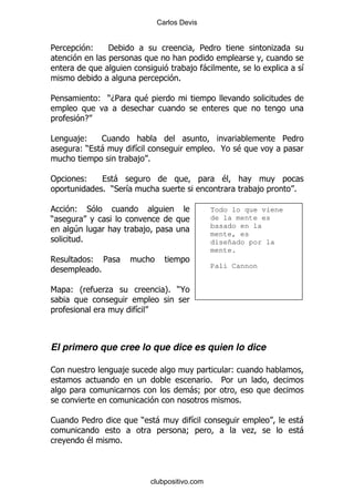 Carlos Devis


5             (    '                              5                    .

                                              , -                                  &
                                         %

5              ( )D5           $

          E

#    ,( 1                                                                  5
     ( -
      )                    &                              % @ $
                           ,%

"         (          -                                     $
                  % )* &                                           ,           %

     ( *                                              Todo lo que viene
)                                                     de la mente es
                                                      basado en la
     4                      ,
                                                      mente, es
      %                                               diseñado por la
                                                      mente.
              ( 5
                                                      Pali Cannon
               %

6   (O            .                    P )@
                                       %

                           &



El primero que cree lo que dice es quien lo dice

1                      ,                                       (
                                                      %    5
                                              -9
                                                               %

1     5                    )       -          &                                    -
                                             9                     .               -
          $            %



                                clubpositivo.com
 